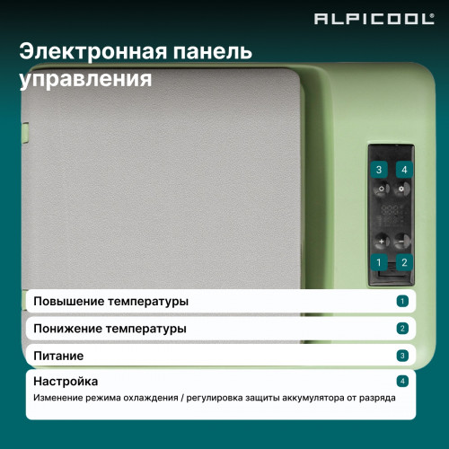 Автохолодильник Alpicool C9P (12/24)