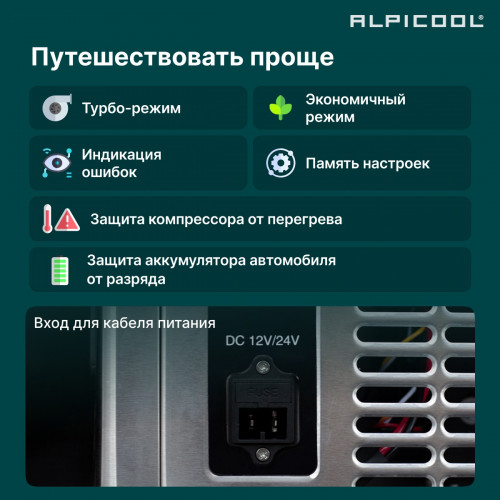 Автохолодильник Alpicool BD85