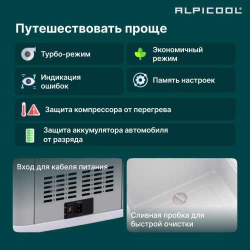 Автохолодильник Alpicool MK18 (12/24)