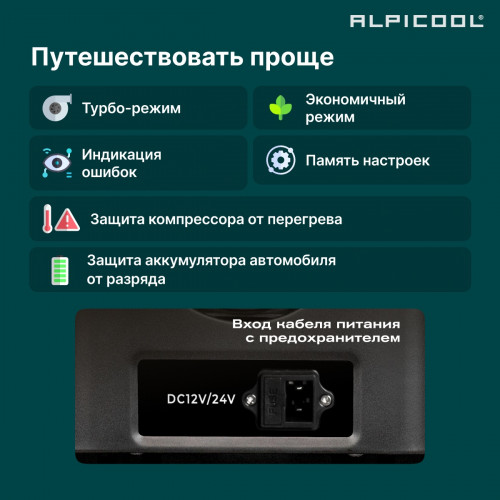 Автохолодильник Alpicool CF8 (black)