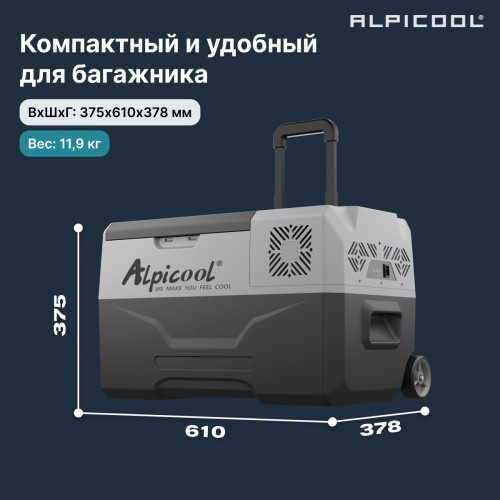 Автохолодильник Alpicool CX30 (12/24)