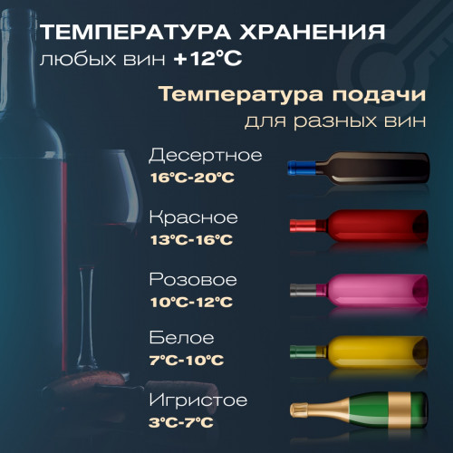 Винный шкаф Meyvel MV31PRO-KWB1
