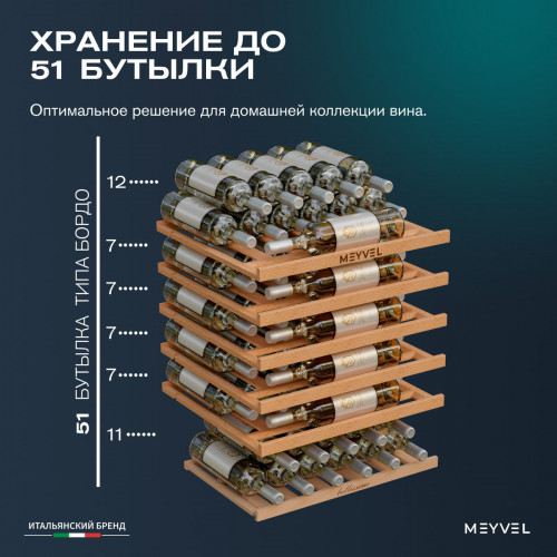 Винный шкаф Meyvel MV52PRO-KWB1