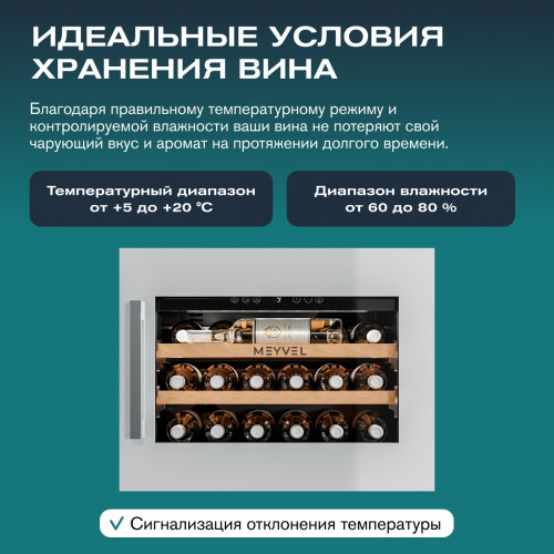 Винный шкаф Meyvel MV19PRO-KWB1