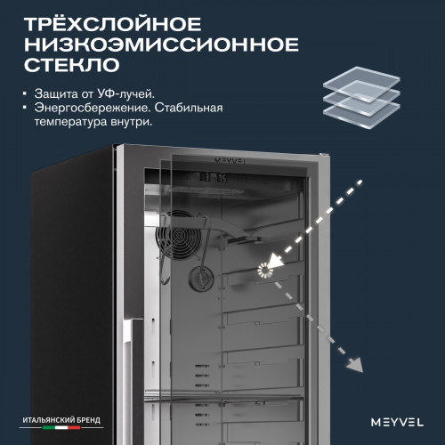 Холодильник для сухого вызревания мяса Meyvel MM-105SR