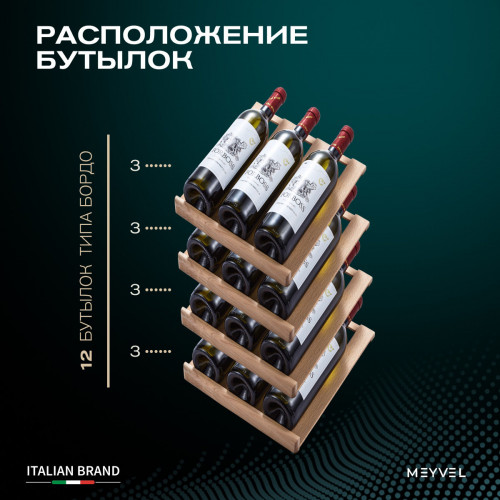 Винный шкаф Meyvel MV12-SF2 (easy)