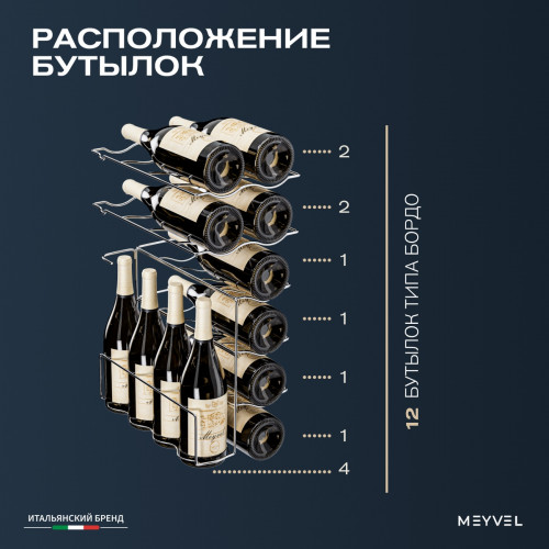 Винный шкаф Meyvel MV12-TBD1