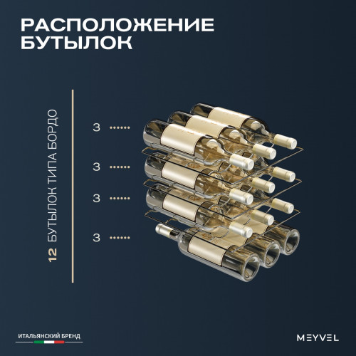 Винный шкаф Meyvel MV12-TBF1 