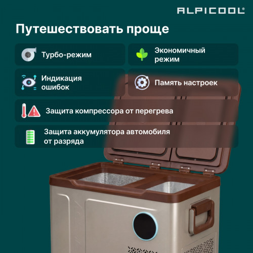 Автохолодильник Alpicool WH38 (12/24)