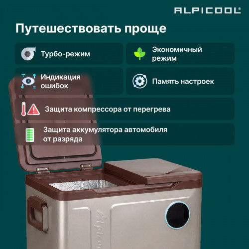 Автохолодильник Alpicool WH48 (12/24)