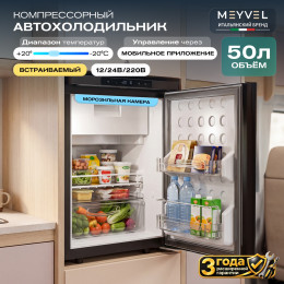 Meyvel AF-DB50X