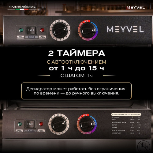Дегидратор Meyvel MDH32-1S2 (Нержавеющая Сталь)