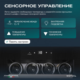 Meyvel MV28-KBF1