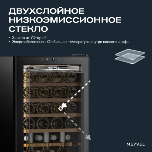 Винный шкаф Meyvel MV28-KBF1