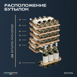 Meyvel MV28-KBF1