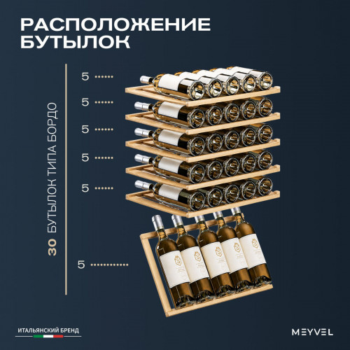 Винный шкаф Meyvel MV30-KBF1