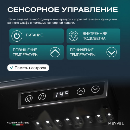Винный шкаф Meyvel MV33-KBF1