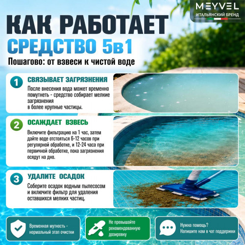 Универсальное средство Meyvel 5 в 1 (1 л)