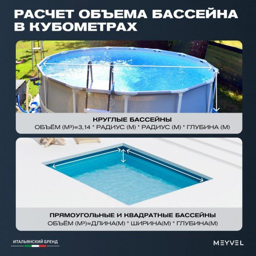 Универсальное средство Meyvel 5 в 1 (1 л)